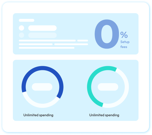 Pastel-colored infographic with percentage and circular graphs